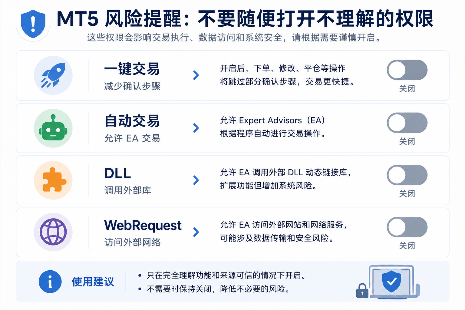 MT5 高风险权限提醒：一键交易、允许自动交易、DLL、WebRequest、保存密码与来历不明 EA 等开关不理解前不要随便打开。
