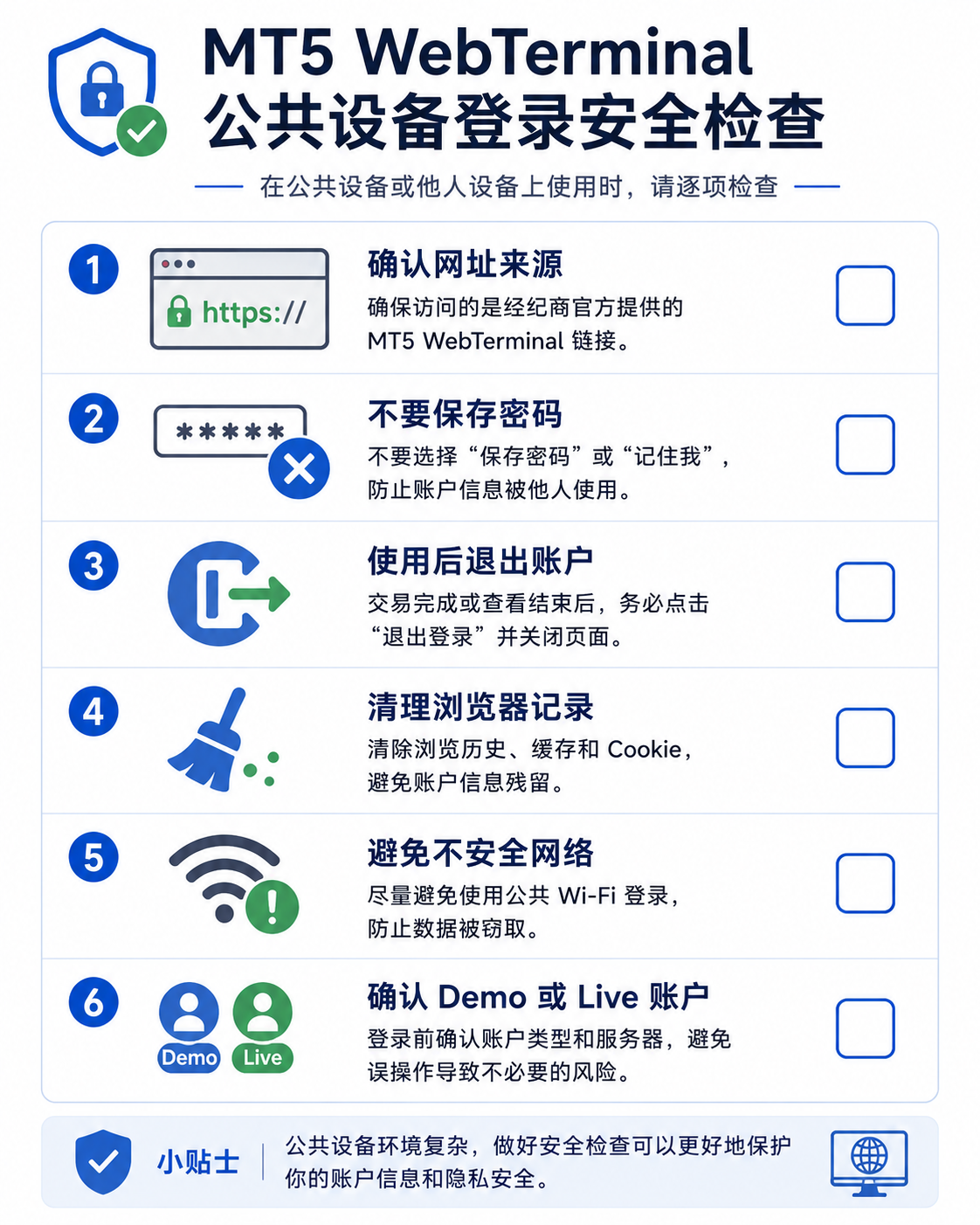 公共设备使用 WebTerminal 安全检查：勿保存密码、从官方入口登录、用后退出、清理记录、谨慎使用公共网络、确认 Demo 或真实账户。